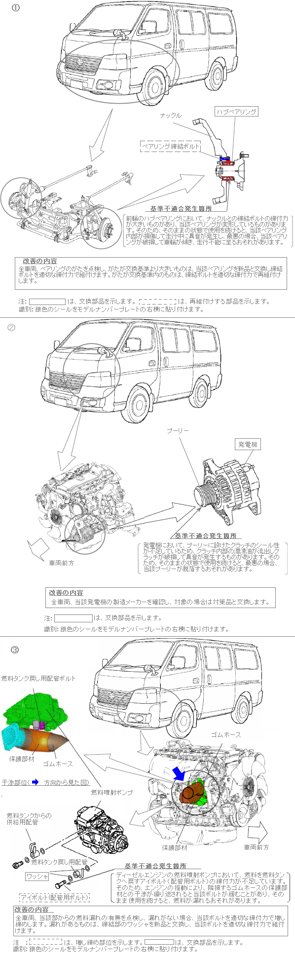 ���P�ӏ������}