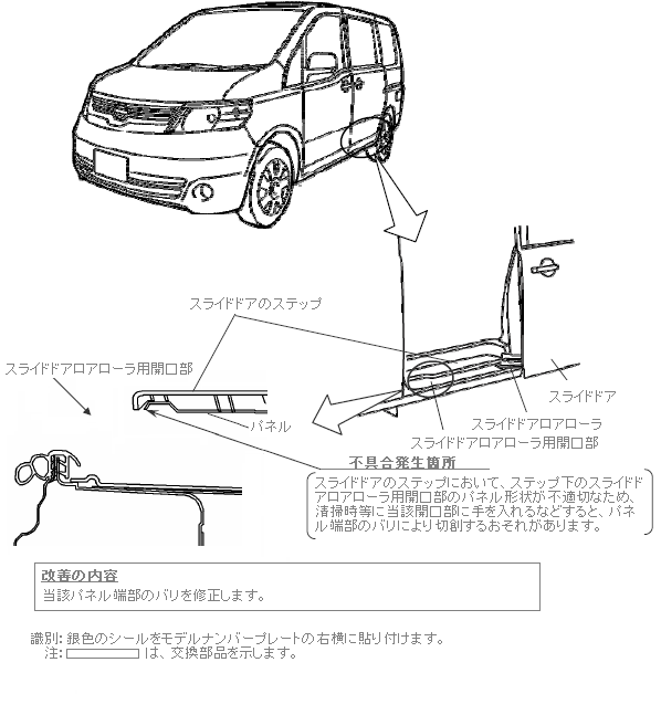 遺産相続事件処理マニュアル｜商品を探す | 新日本法規WEBサイト