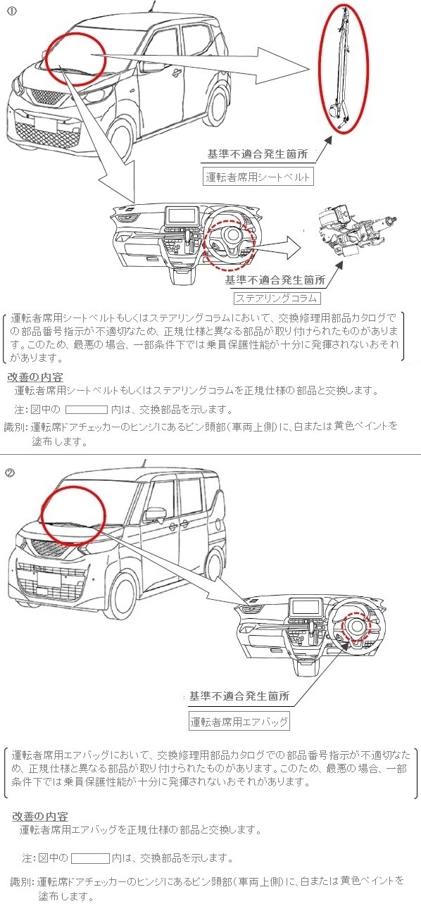 改善箇所説明図