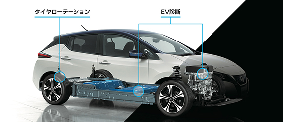 NISSAN EV　あんしんプラス