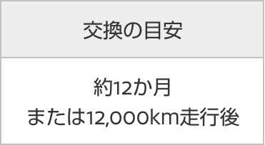 施工費込希望小売価格 7,150円~ 交換の目安 12か月 または12,000km走行ごと