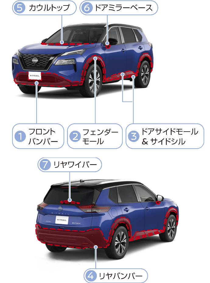 施工範囲