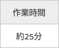 作業時間