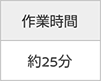作業時間
