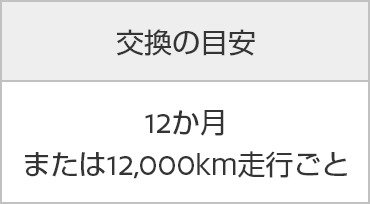 交換の目安 12か月 または12,000km走行ごと
