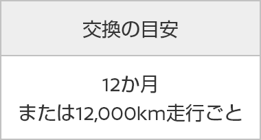 交換の目安 約12か月 または12,000km走行後