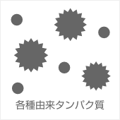 ④各種由来タンパク質低減