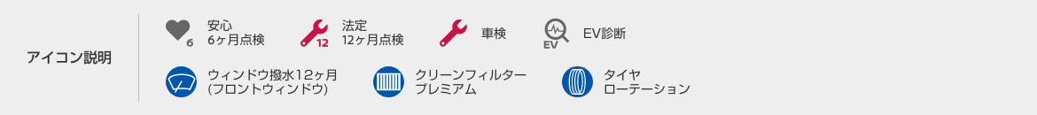 アイコン説明