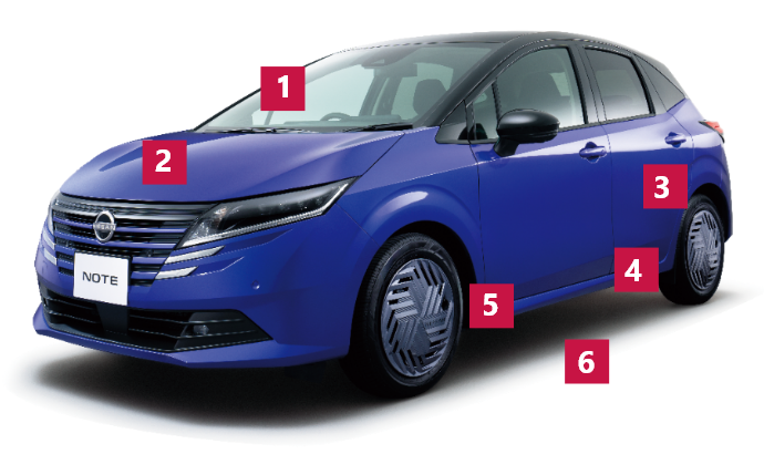 新車無料1か月点検　