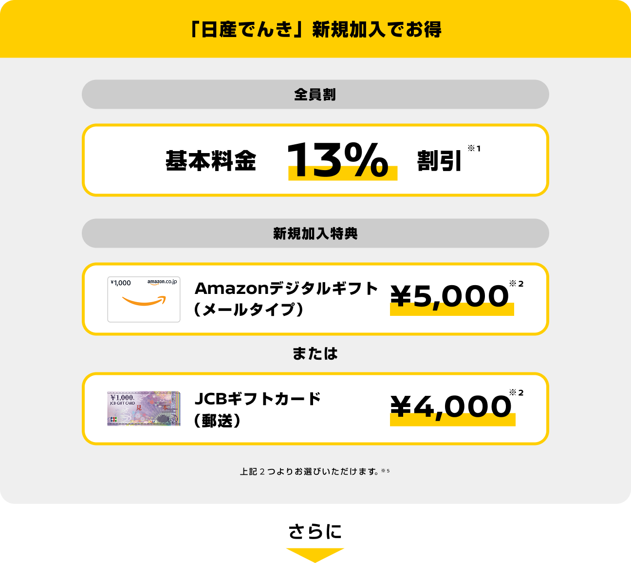 「日産でんき」新規加入でお得