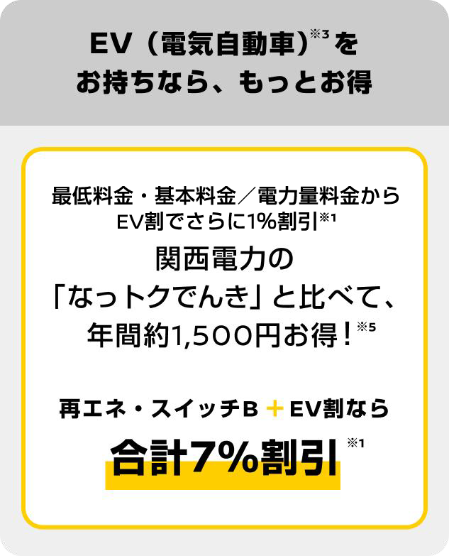 EV（電気自動車）をお持ちなら、もっとお得