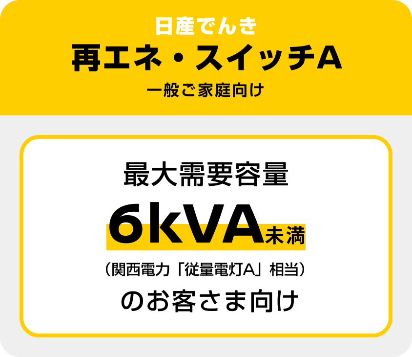 日産でんき 再エネ・スイッチA 一般ご家庭向け