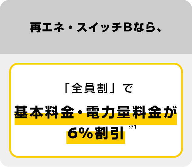 再エネ・スイッチBなら、「全員割」で基本料金・電力量料金が6%割引