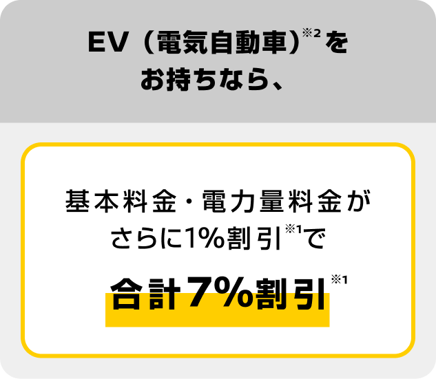 EV（電気自動車）をお持ちなら、基本料金・電力量料金がさらに1%割引で合計7%割引