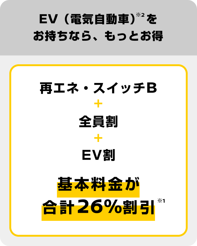 EV（電気自動車）をお持ちなら、もっとお得