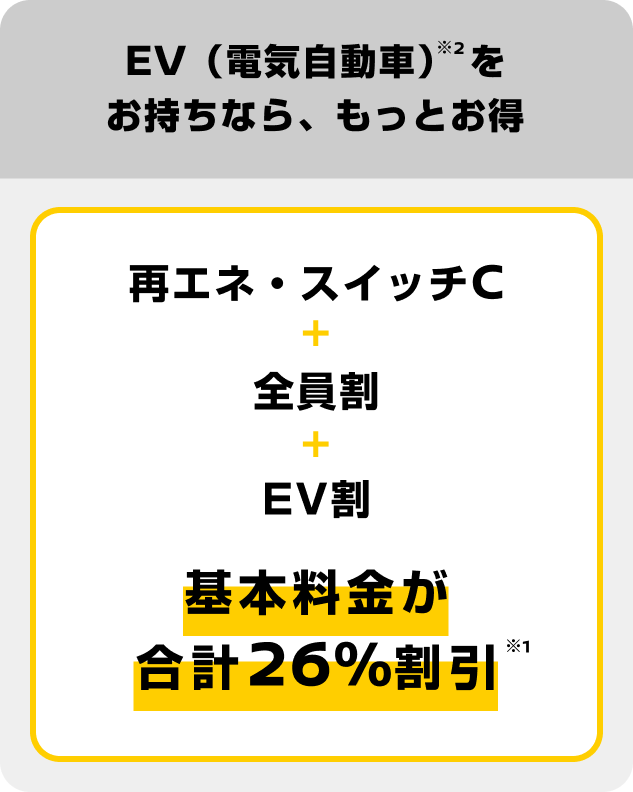 EV（電気自動車）をお持ちなら、もっとお得