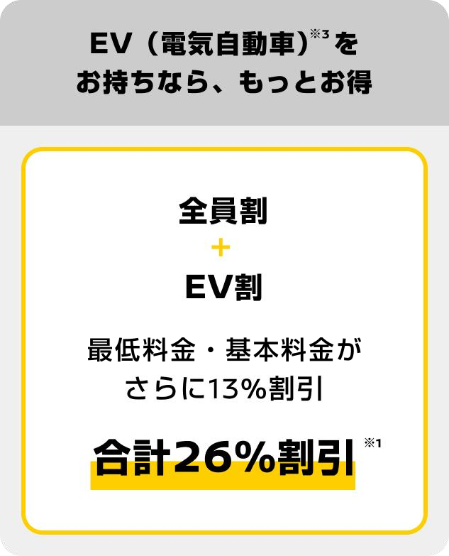 EV（電気自動車）をお持ちなら、もっとお得