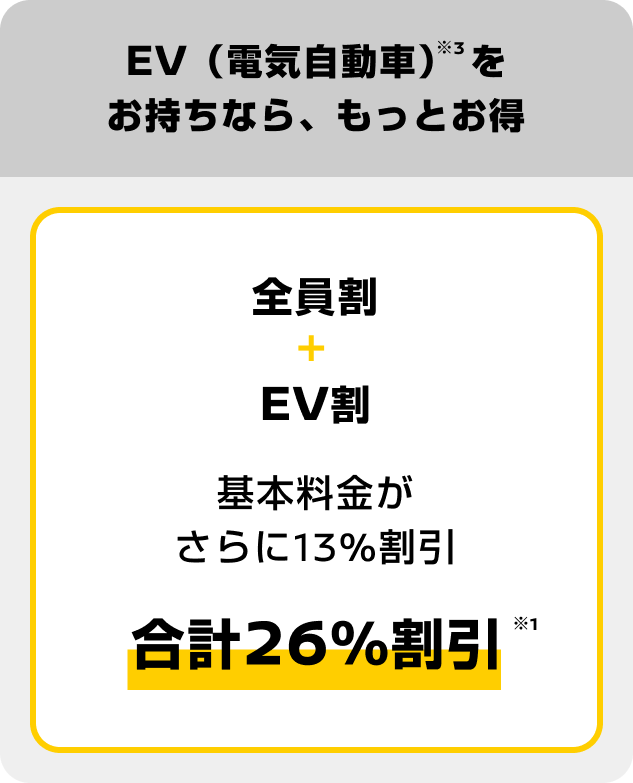 EV（電気自動車）をお持ちなら、もっとお得